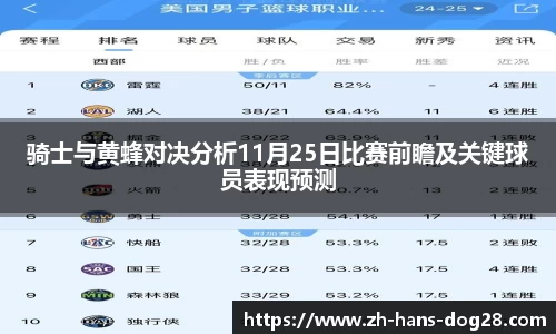 骑士与黄蜂对决分析11月25日比赛前瞻及关键球员表现预测